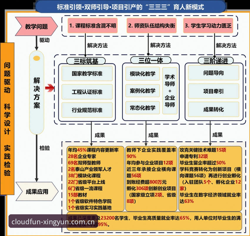 杏运体育平台全面解析：从注册体验到竞品差异的深度分析