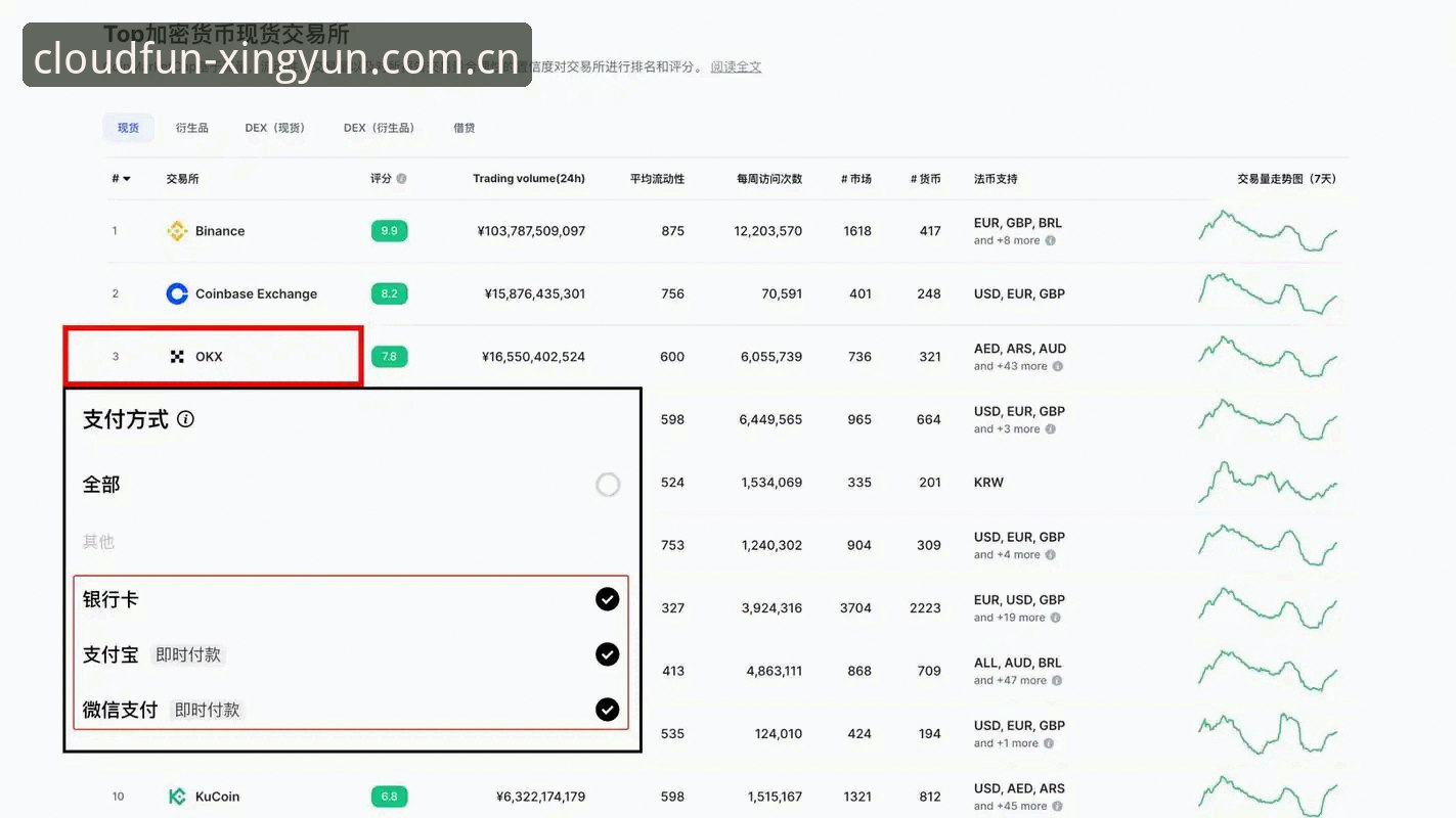 最新杏运娱乐注册 最新杏运娱乐注册操作教程:从下载到充值的完整指南